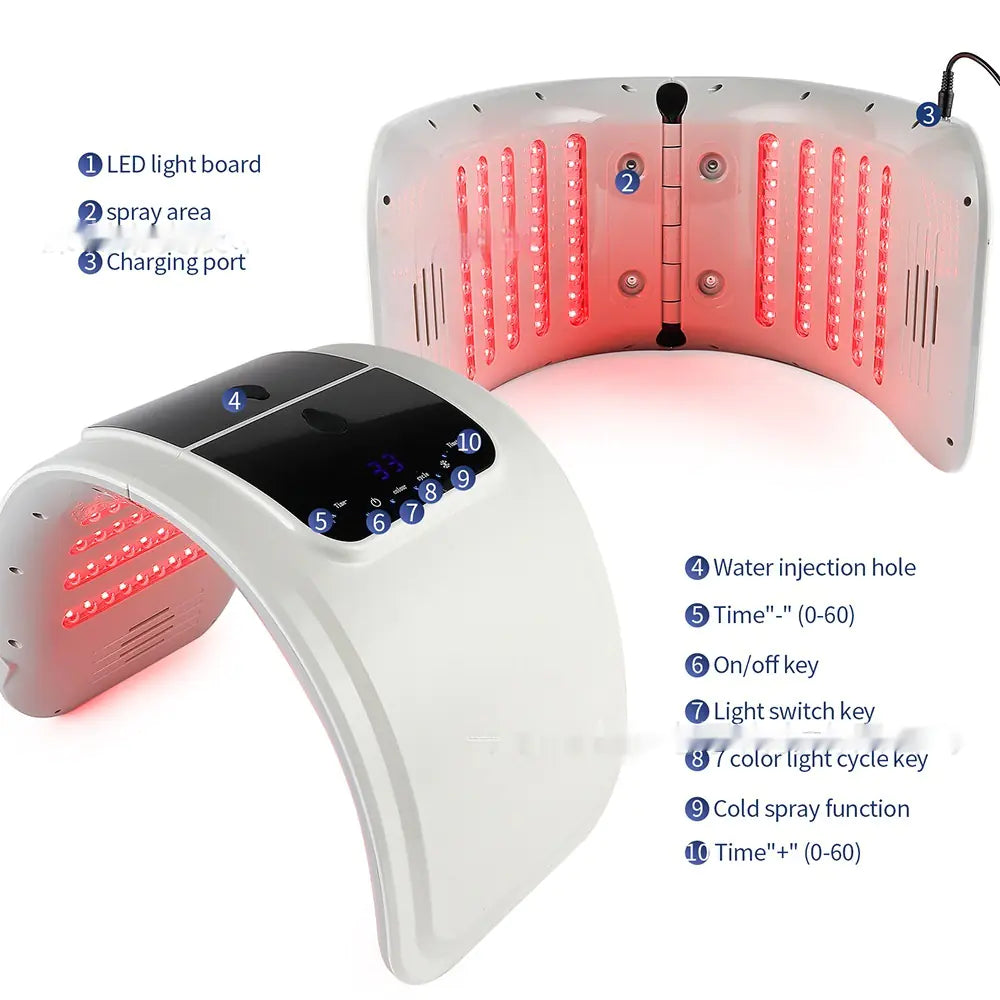 LED Infrared Spray Skin Rejuvenation Machine