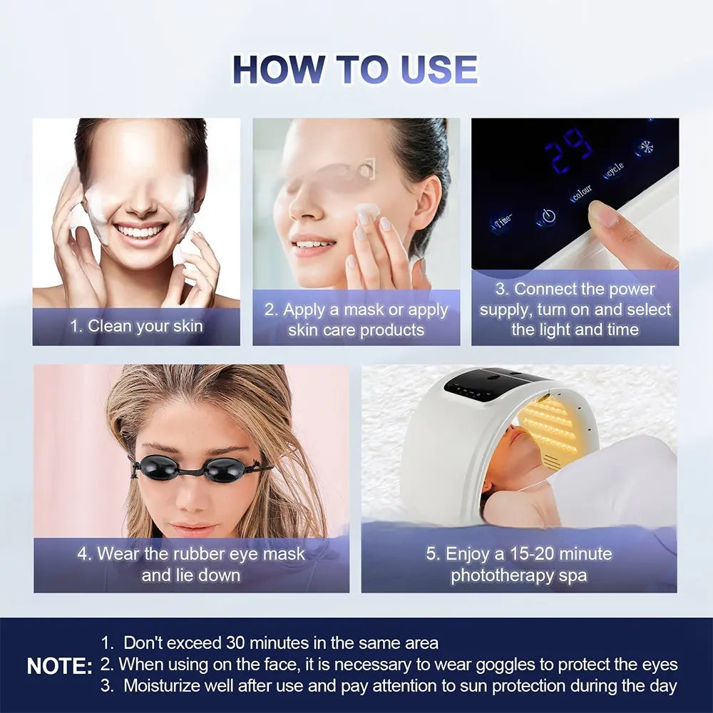 LED Infrared Spray Skin Rejuvenation Machine