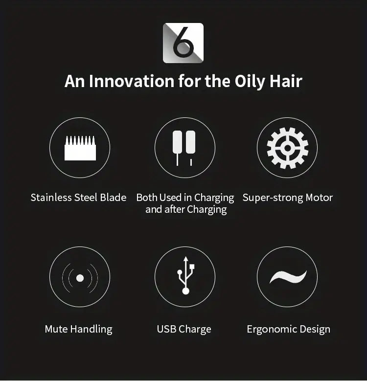 Professional Electric Hair Clipper and Beauty Kit