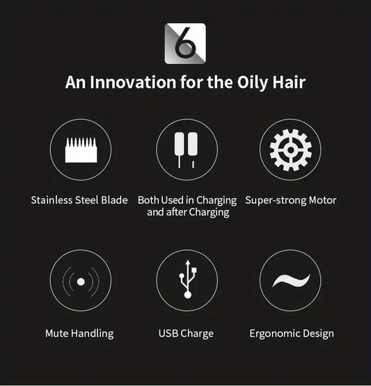 Professional Electric Hair Clipper and Beauty Kit