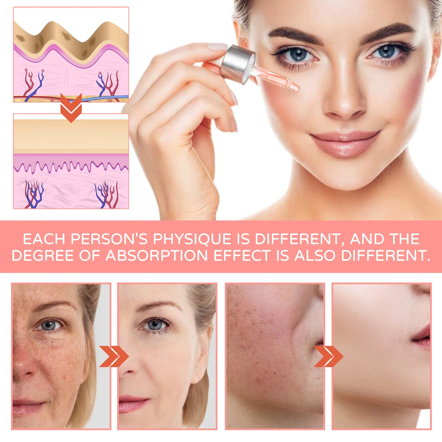 Anti-Aging Facial Essence
